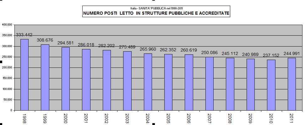 POSTI LETTO.jpg (44372 byte)