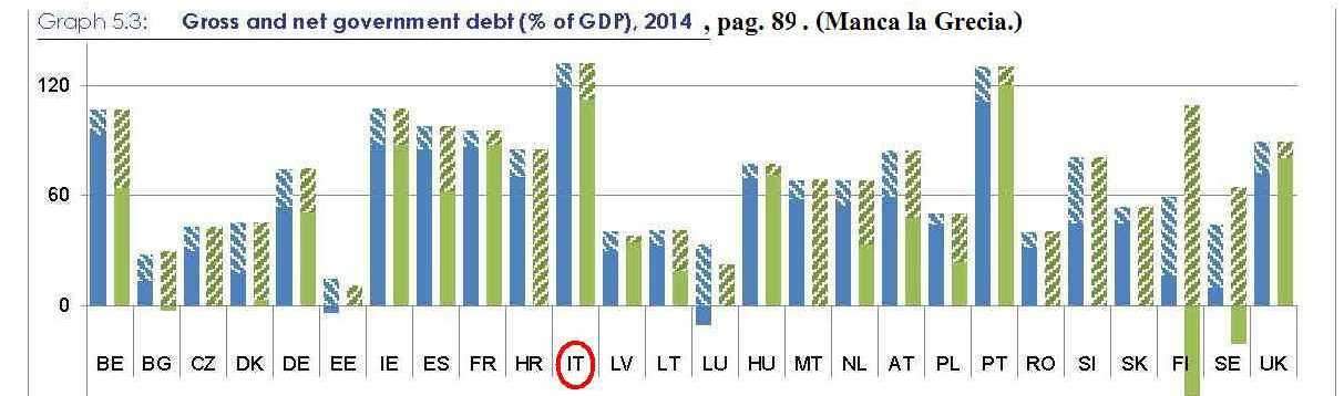 UE-debito-pag_89.jpg (56466 byte)