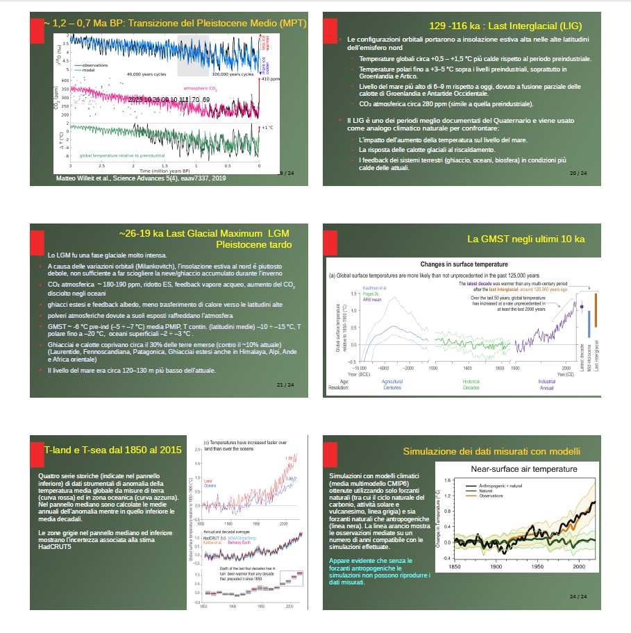 a.rizzi-20-oltre.jpg (104273 byte)