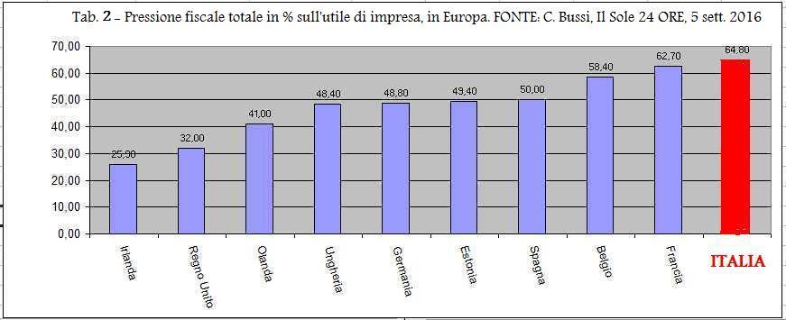 TASSE UTILE.jpg (43599 byte)