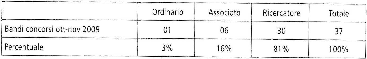 frati7.JPG (36496 byte)