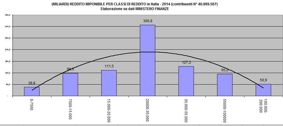 pareto 2014.jpg (36665 byte)